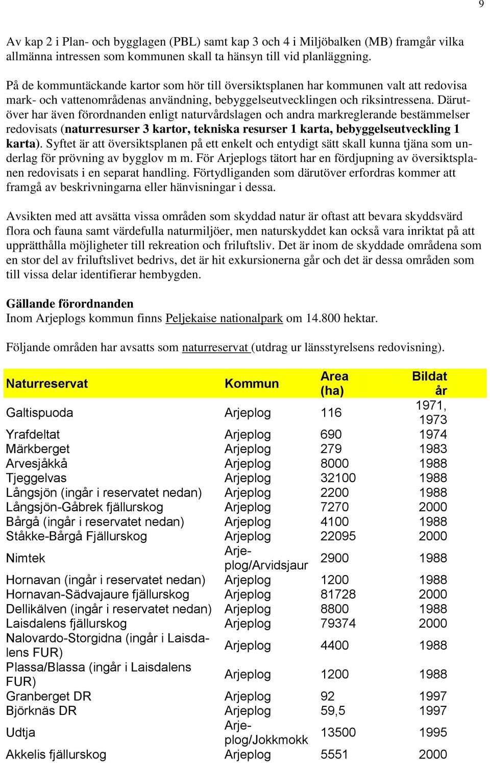 Därutöver har även förordnanden enligt naturvårdslagen och andra markreglerande bestämmelser redovisats (naturresurser 3 kartor, tekniska resurser 1 karta, bebyggelseutveckling 1 karta).