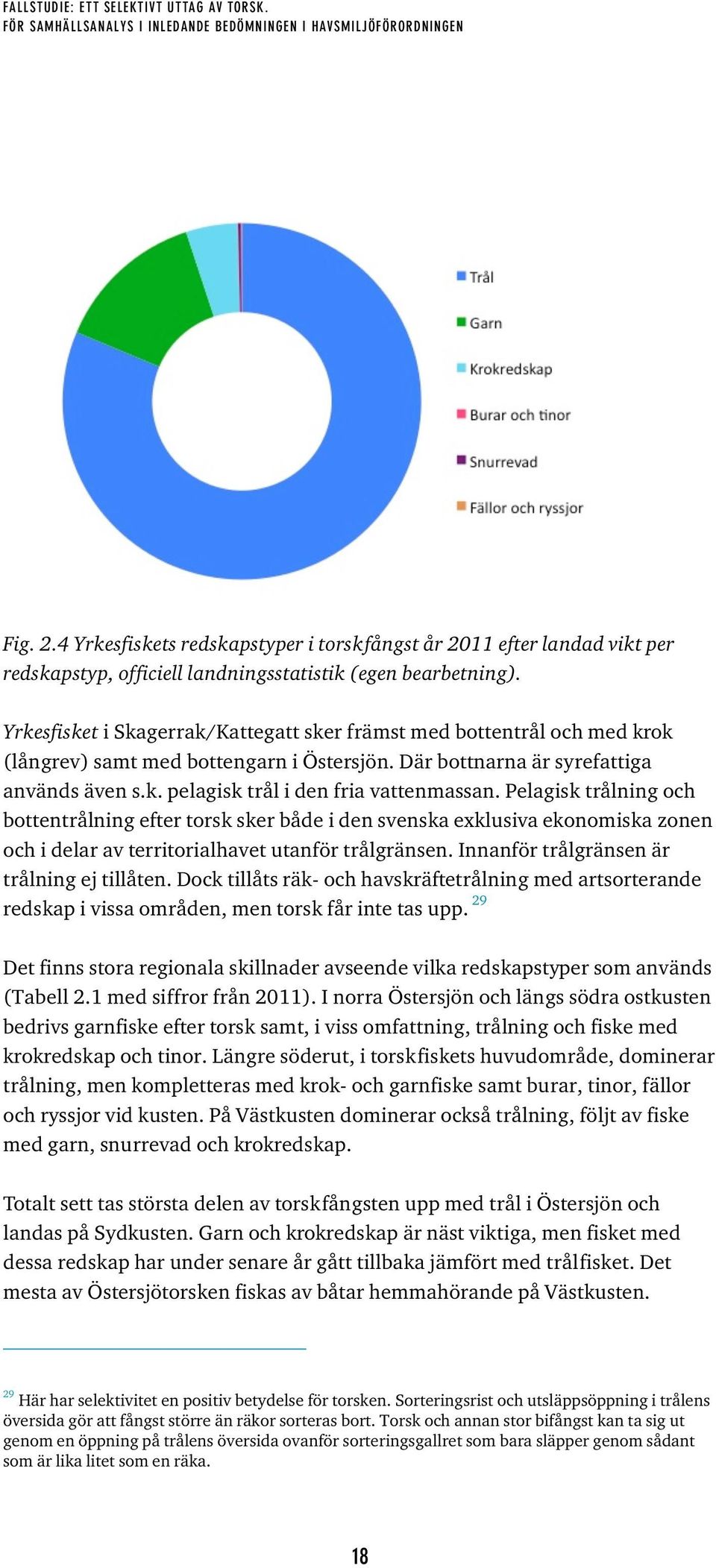 Pelagisk trålning och bottentrålning efter torsk sker både i den svenska exklusiva ekonomiska zonen och i delar av territorialhavet utanför trålgränsen. Innanför trålgränsen är trålning ej tillåten.