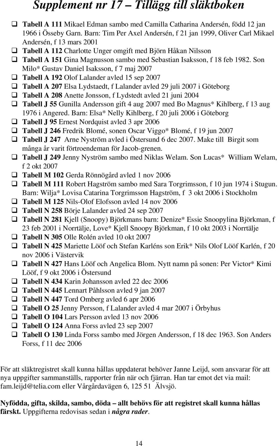 Isaksson, f 18 feb 1982.