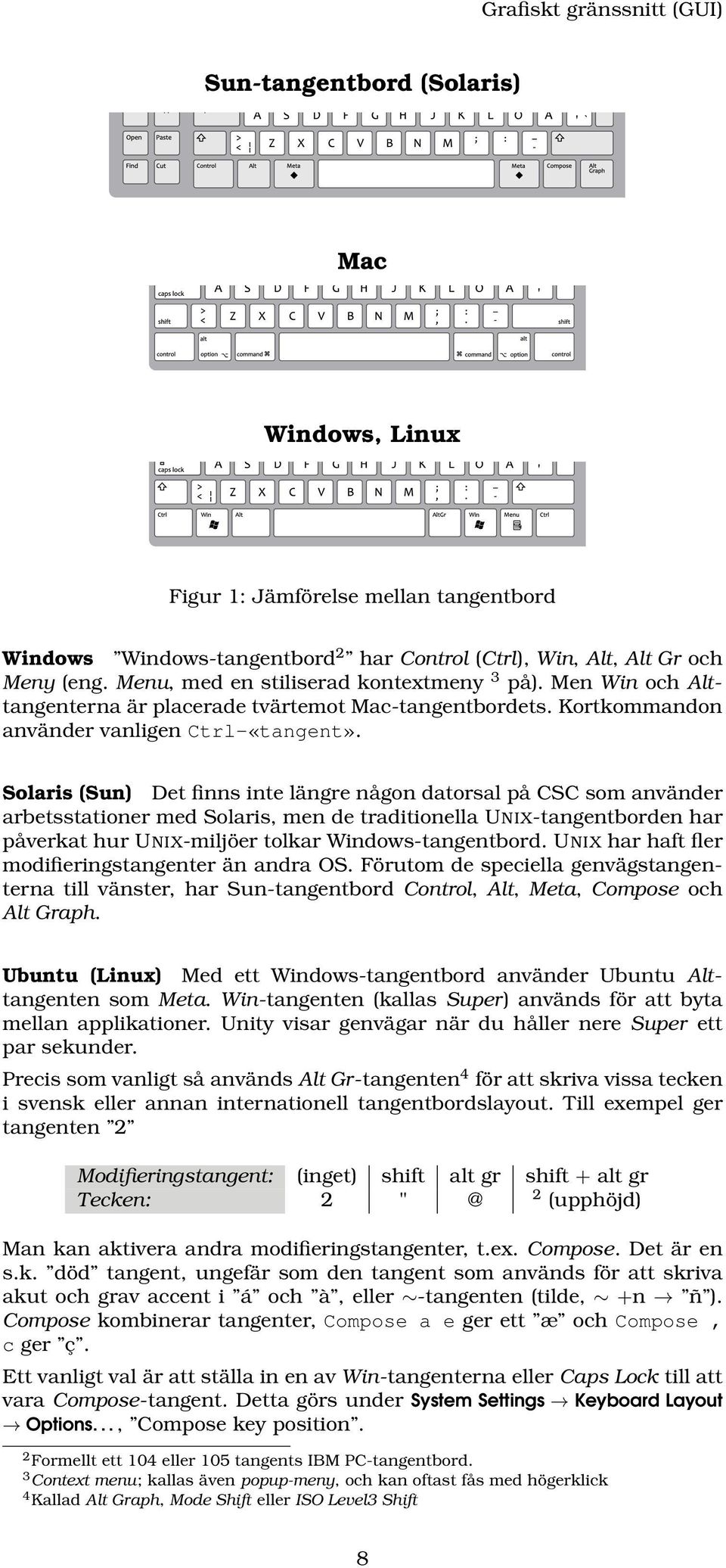 Solaris (Sun) Det finns inte längre någon datorsal på CSC som använder arbetsstationer med Solaris, men de traditionella UNIX-tangentborden har påverkat hur UNIX-miljöer tolkar Windows-tangentbord.