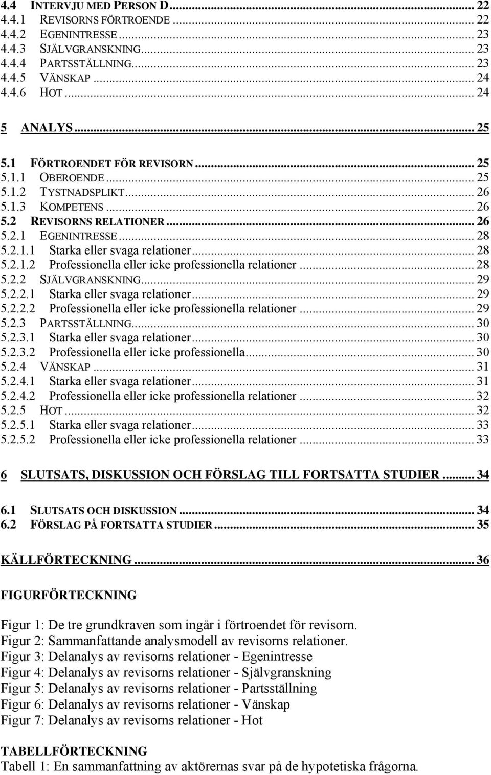 .. 28 5.2.1.2 Professionella eller icke professionella relationer... 28 5.2.2 SJÄLVGRANSKNING... 29 5.2.2.1 Starka eller svaga relationer... 29 5.2.2.2 Professionella eller icke professionella relationer... 29 5.2.3 PARTSSTÄLLNING.