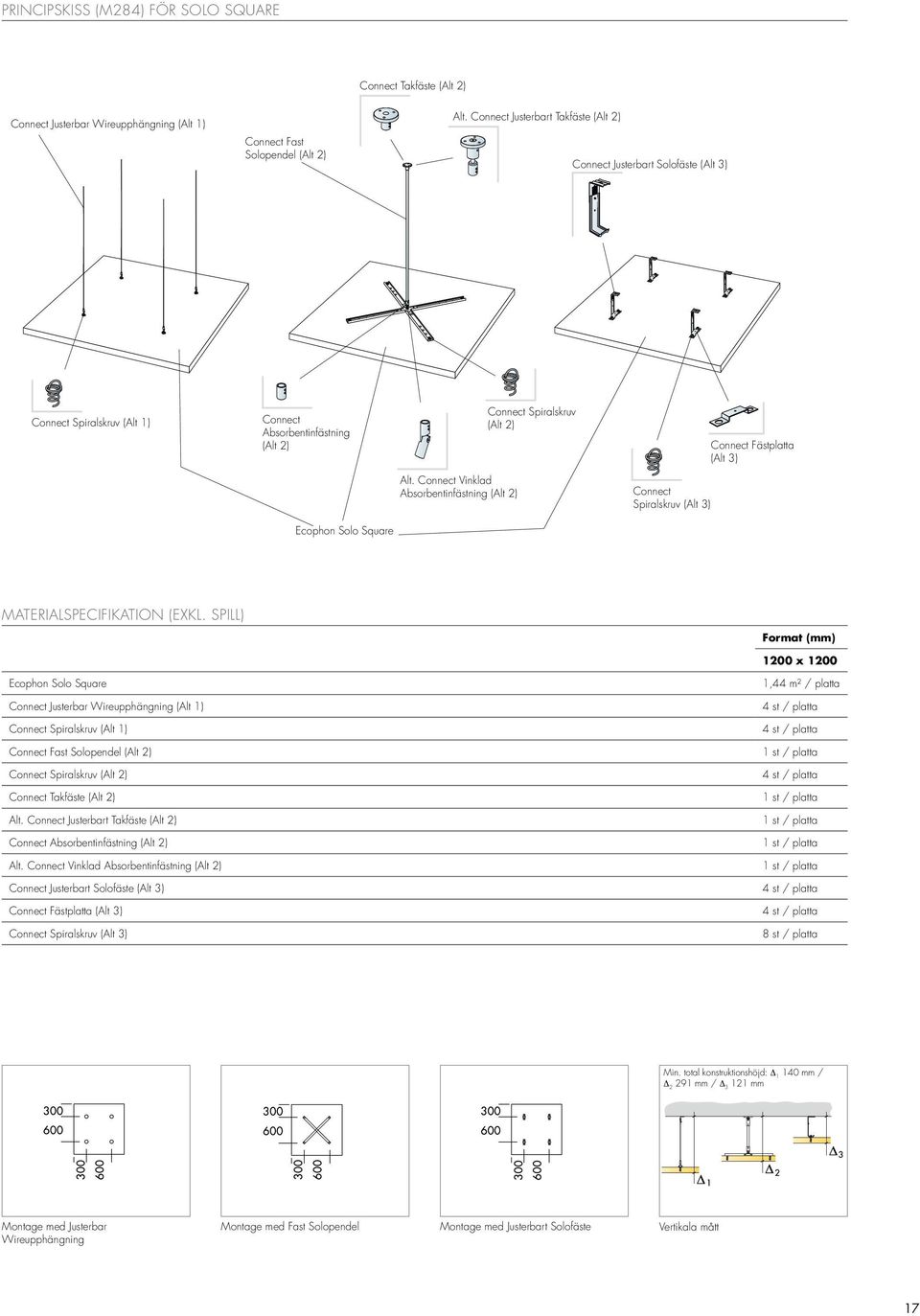 Connect Vinklad Absorbentinfästning (Alt 2) Connect Spiralskruv (Alt 3) Ecophon Solo Square MaterialspecIFIkation (exkl.