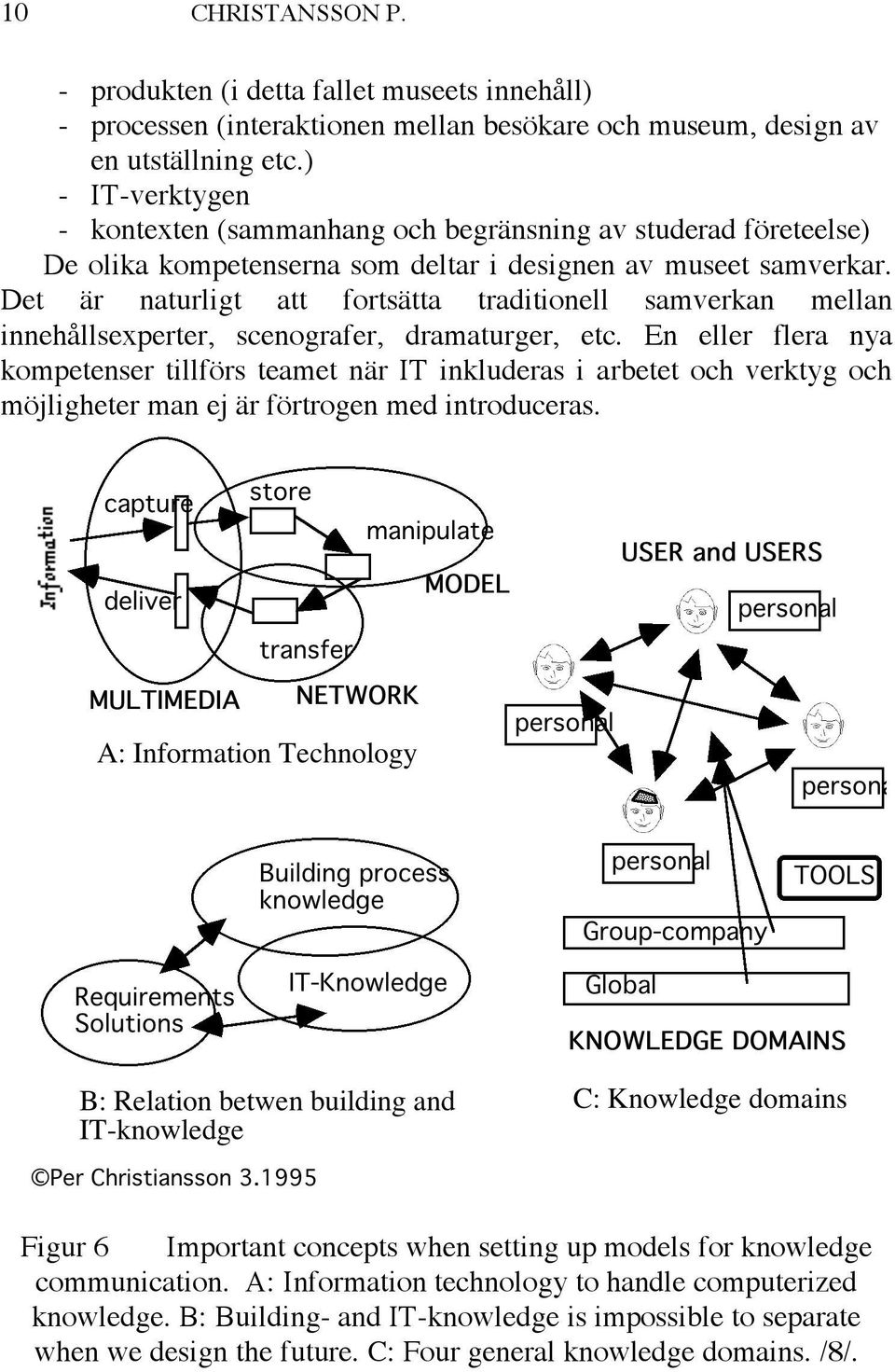 Det är naturligt att fortsätta traditionell samverkan mellan innehållsexperter, scenografer, dramaturger, etc.