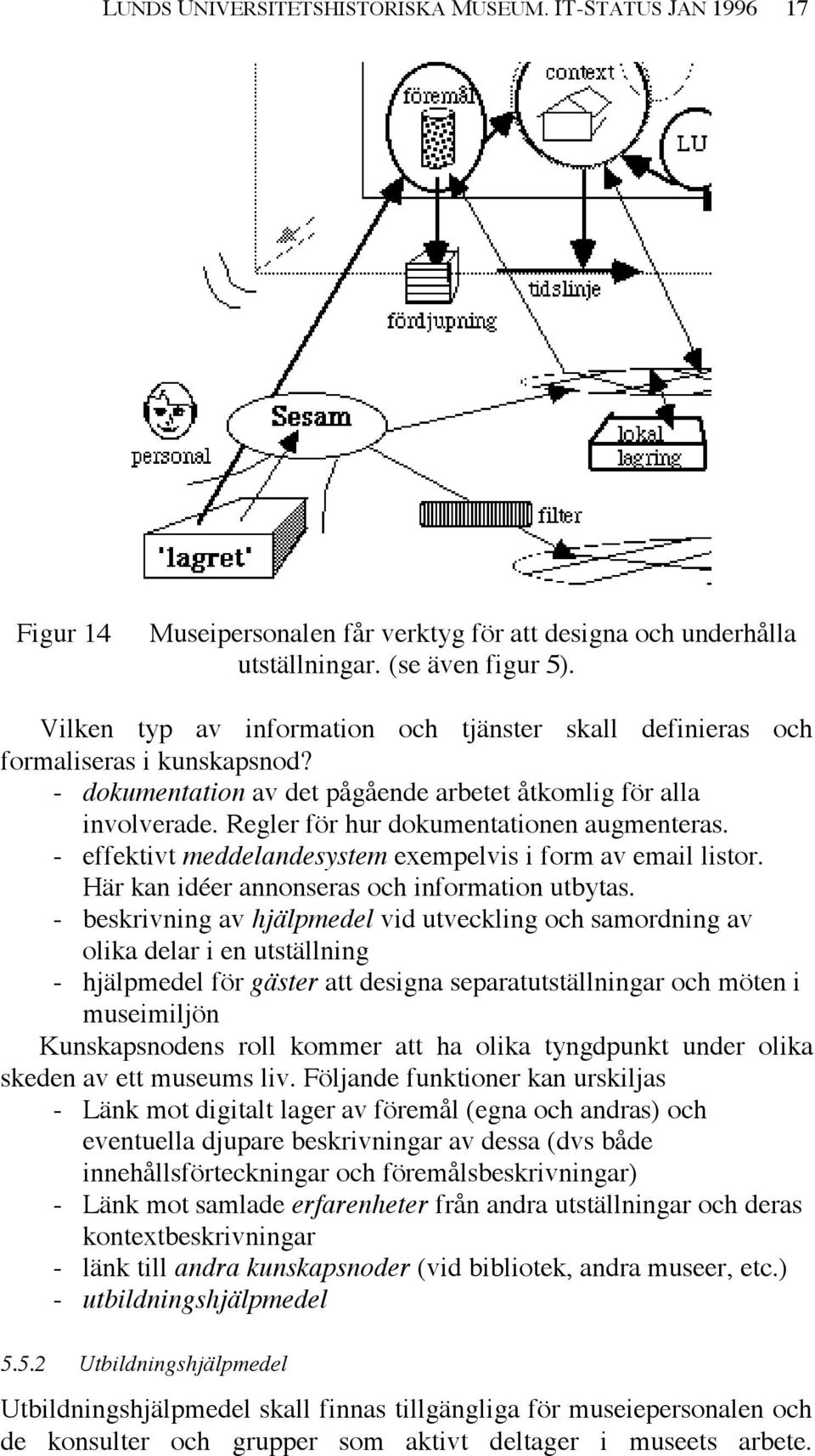 Regler för hur dokumentationen augmenteras. - effektivt meddelandesystem exempelvis i form av email listor. Här kan idéer annonseras och information utbytas.