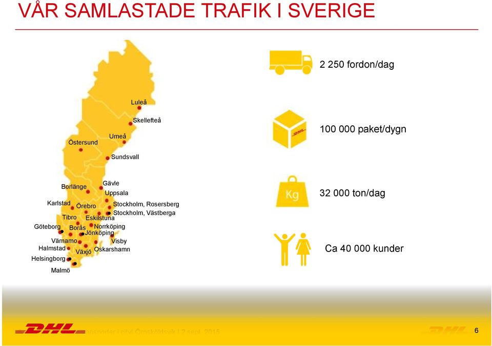 Eskilstuna Göteborg Borås Norrköping Jönköping Värnamo Halmstad Växjö Helsingborg Malmö Visby