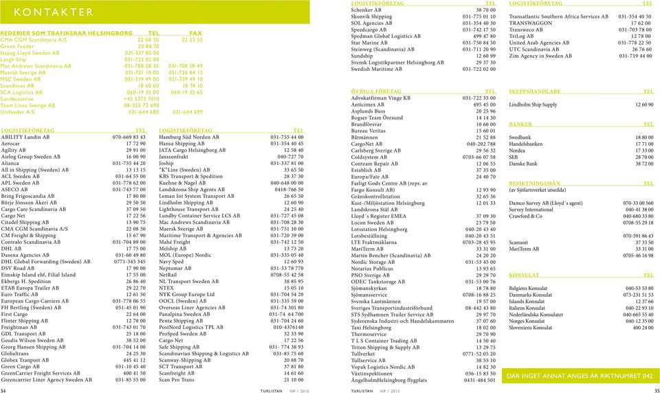 35 65 Sundbusserne +45 5373 7010 Team Lines Sverige AB 08-555 72 690 Unifeeder A/S 031-644 680 031-644 699 LOGISTIKFÖRETAG TEL ABILITY Landin AB 070-669 83 43 Aerocar 17 72 90 Agility AB 29 91 00