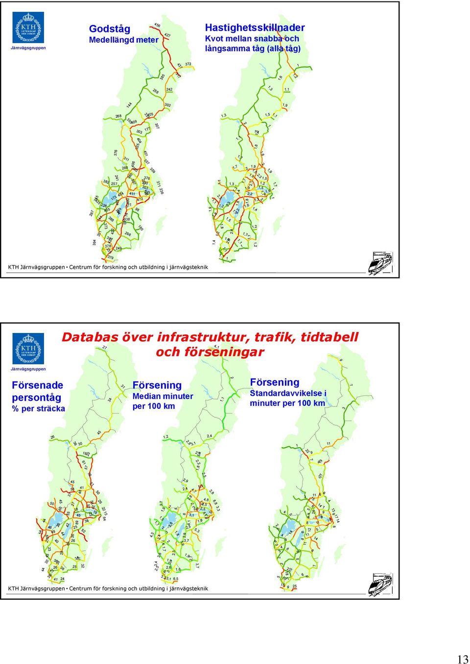 trafik, tidtabell och förseningar, Försenade persontåg % per sträcka Försening Median minuter per 00 km