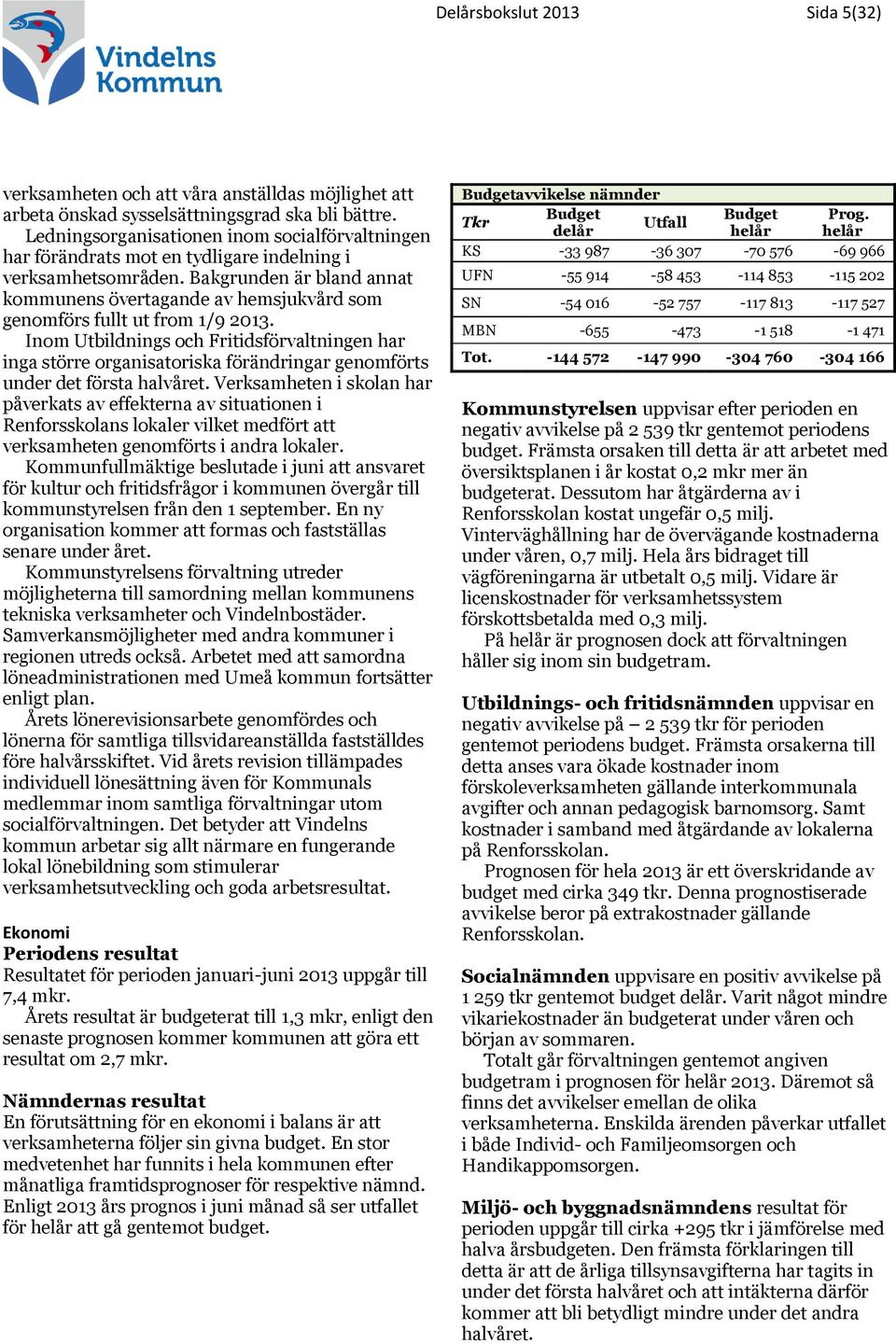 Bakgrunden är bland annat kommunens övertagande av hemsjukvård som genomförs fullt ut from 1/9 2013.