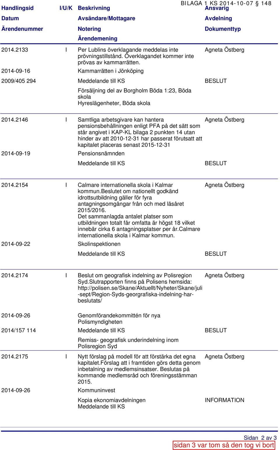 2014-09-16 Kammarrätten i Jönköping Agneta Östberg 2009/405 294 Meddelande till KS BESLUT Försäljning del av Borgholm Böda 1:23, Böda skola Hyreslägenheter, Böda skola 2014.