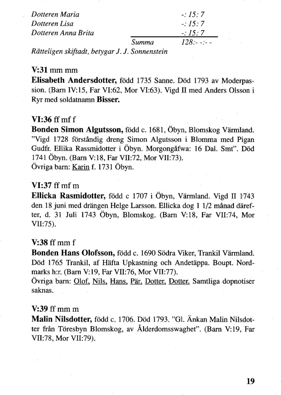 "Vigd 1728 förståndig dreng Simon Algutsson i Blomma med Pigan Gudfr. Ellika Rassmidotter i Öbyn. Morgongåfwa: 16 Dal. Smt". Död 1741 Öbyn. (Barn V:18, Far VII:72, Mor VII:73). Övriga barn: Karin f.