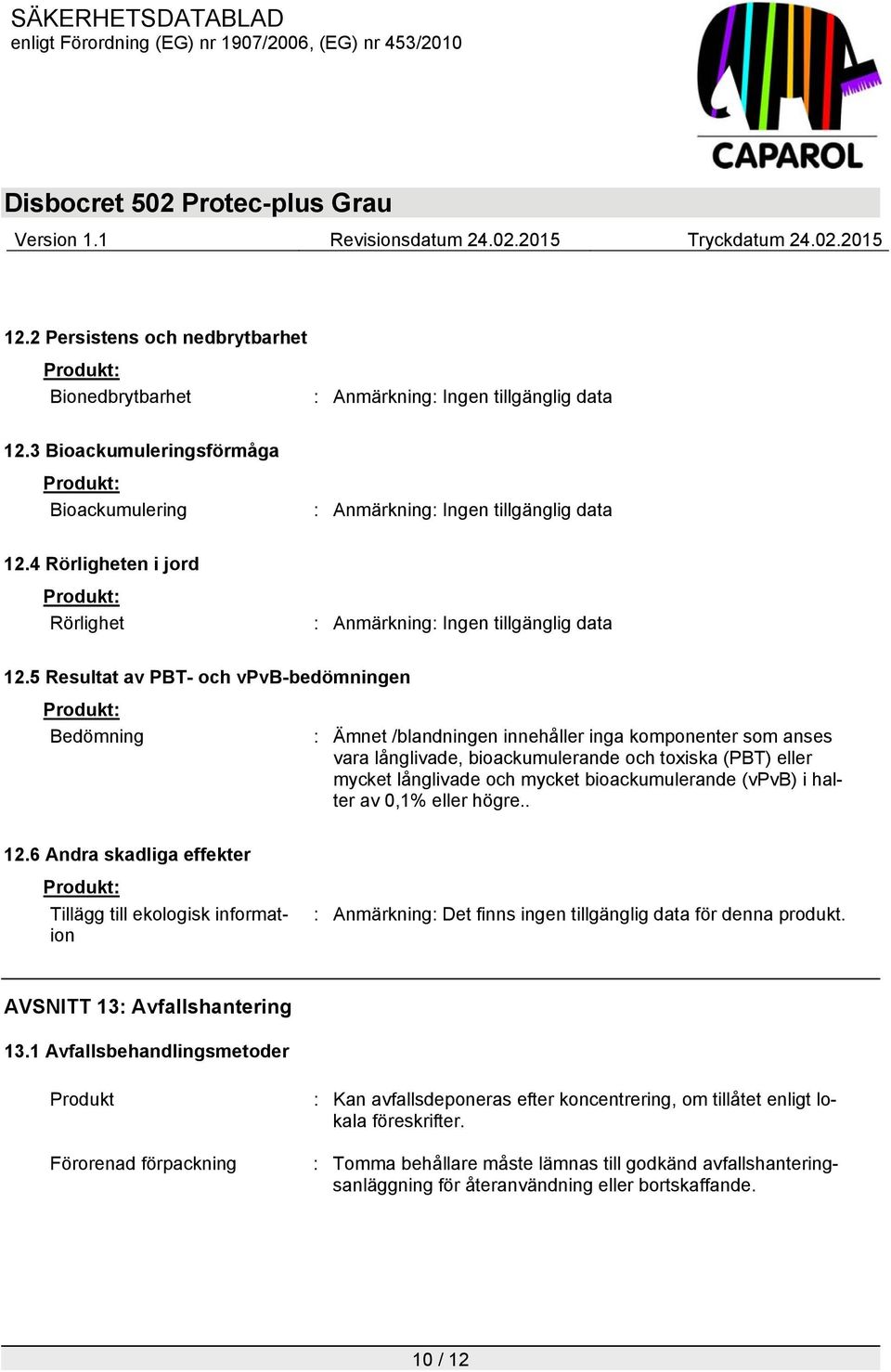 bioackumulerande (vpvb) i halter av 0,1% eller högre.. 12.6 Andra skadliga effekter Tillägg till ekologisk information : Anmärkning: Det finns ingen tillgänglig data för denna produkt.