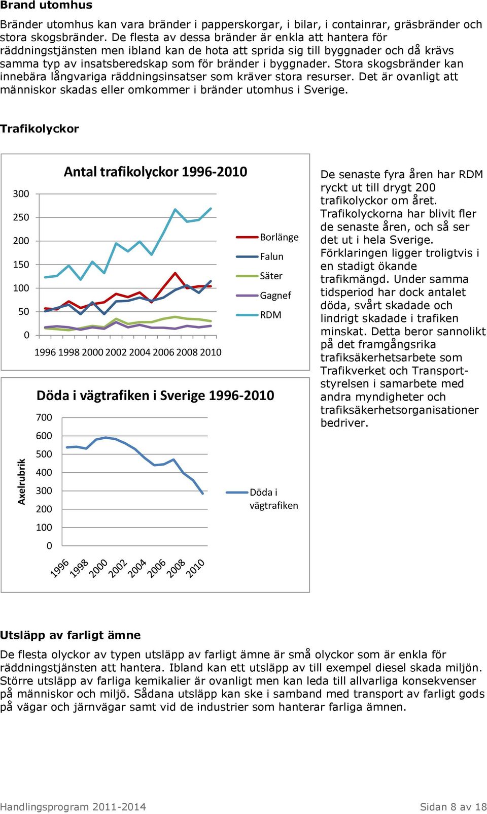 Stora skogsbränder kan innebära långvariga räddningsinsatser som kräver stora resurser. Det är ovanligt att människor skadas eller omkommer i bränder utomhus i Sverige.