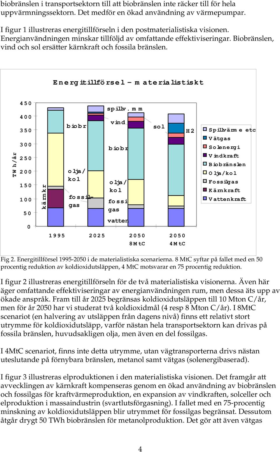 Biobränslen, vind och sol ersätter kärnkraft och fossila bränslen. Energitillförsel - materialistiskt TWh/år 450 400 350 300 250 200 150 100 50 0 kärnkr biobr olja/ kol fossilgas fossilgas spillv.