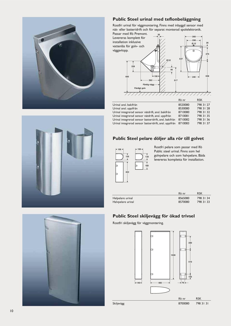 bakifrån 8520080 798 31 27 Urinal ansl. uppifrån 8530080 798 31 28 Urinal integrerad sensor nätdrift, ansl. bakifrån 8710080 798 31 32 Urinal integrerad sensor nätdrift, ansl.