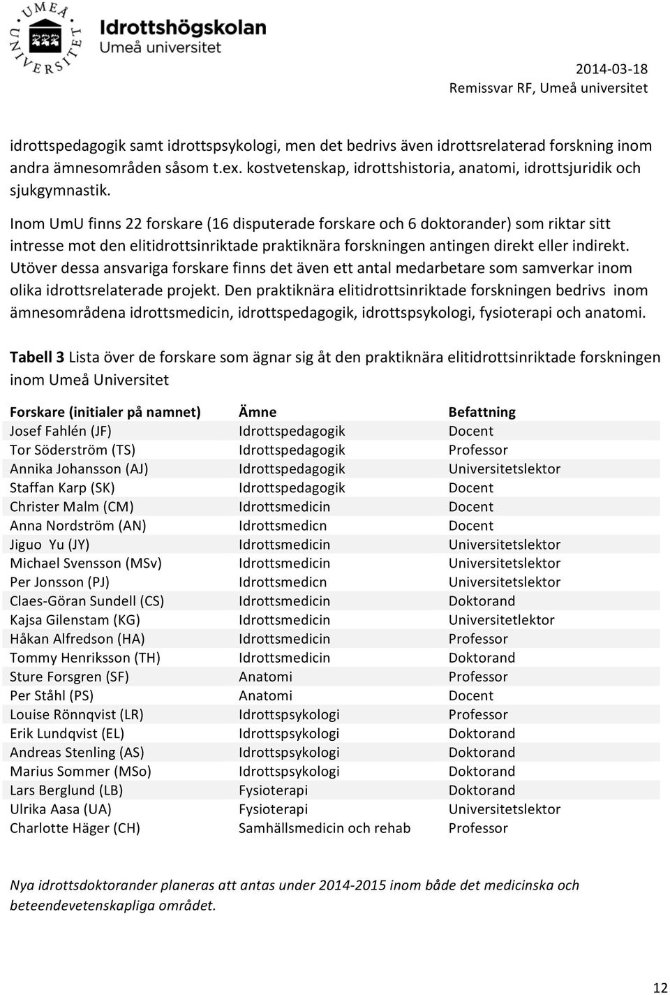 Inom UmU finns 22 forskare (16 disputerade forskare och 6 doktorander) som riktar sitt intresse mot den elitidrottsinriktade praktiknära forskningen antingen direkt eller indirekt.