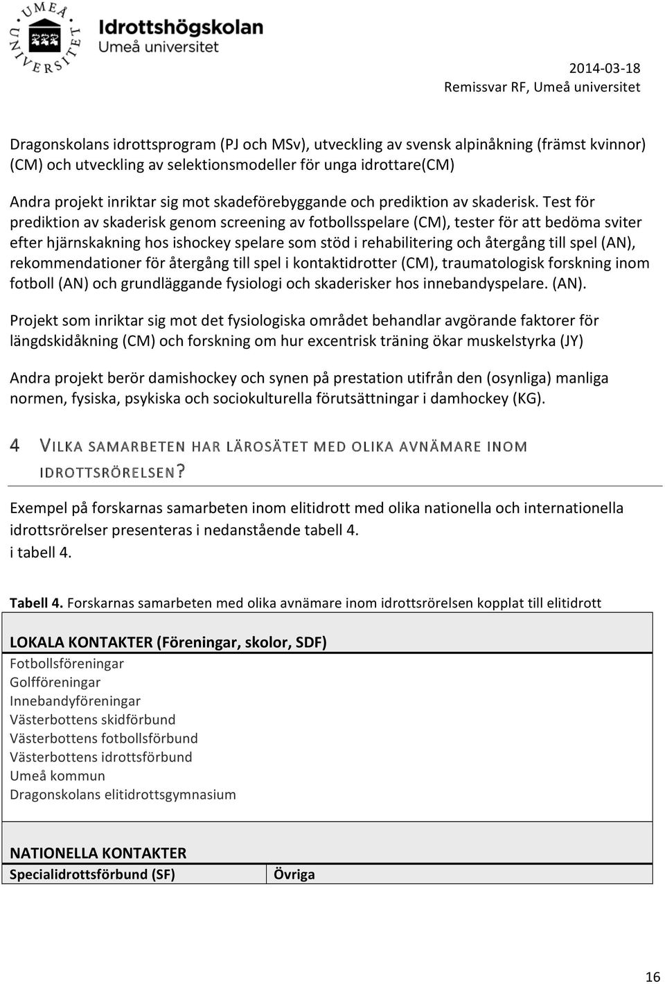 Test för prediktion av skaderisk genom screening av fotbollsspelare (CM), tester för att bedöma sviter efter hjärnskakning hos ishockey spelare som stöd i rehabilitering och återgång till spel (AN),