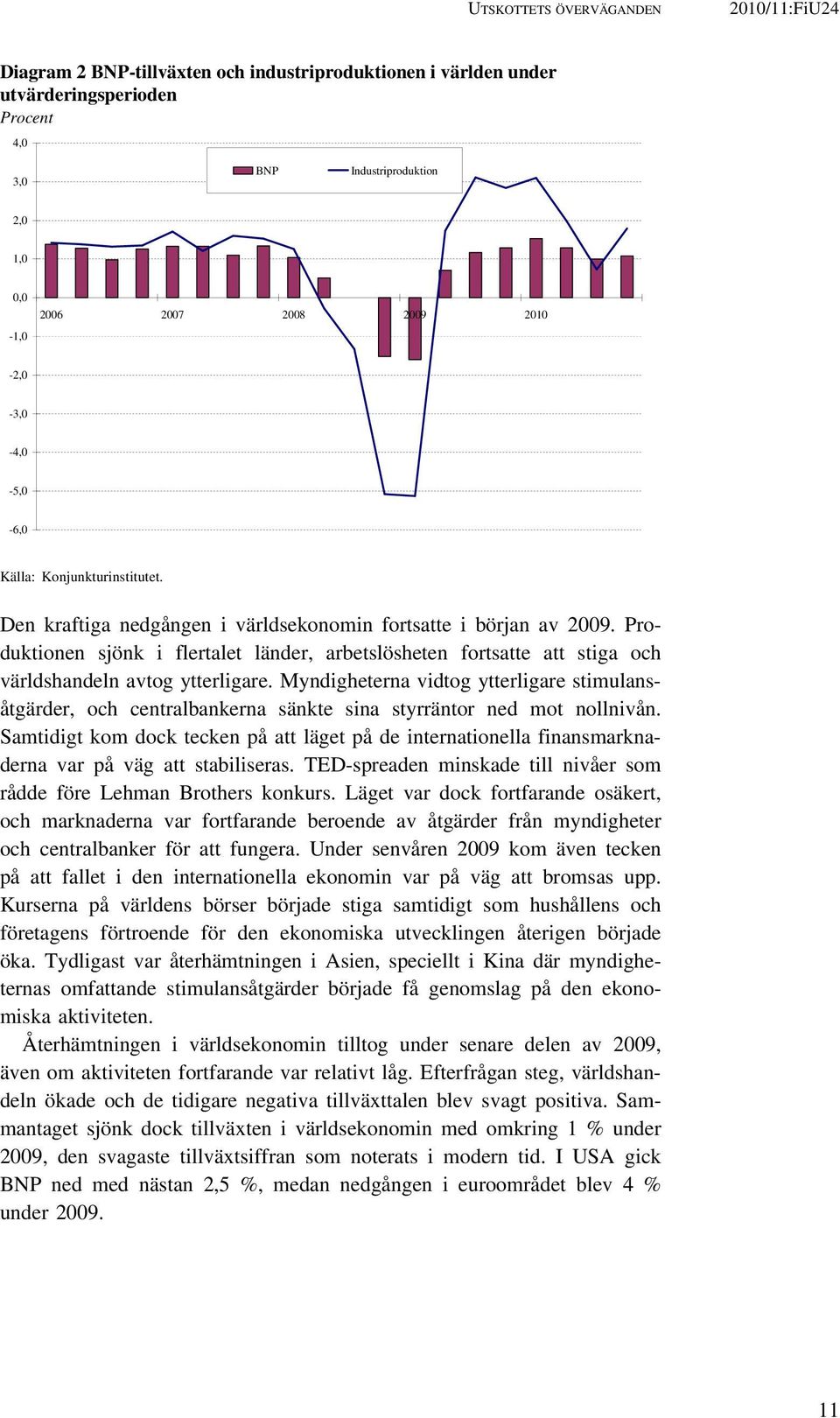 Produktionen sjönk i flertalet länder, arbetslösheten fortsatte att stiga och världshandeln avtog ytterligare.