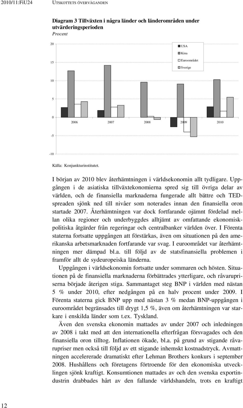 Uppgången i de asiatiska tillväxtekonomierna spred sig till övriga delar av världen, och de finansiella marknaderna fungerade allt bättre och TEDspreaden sjönk ned till nivåer som noterades innan den