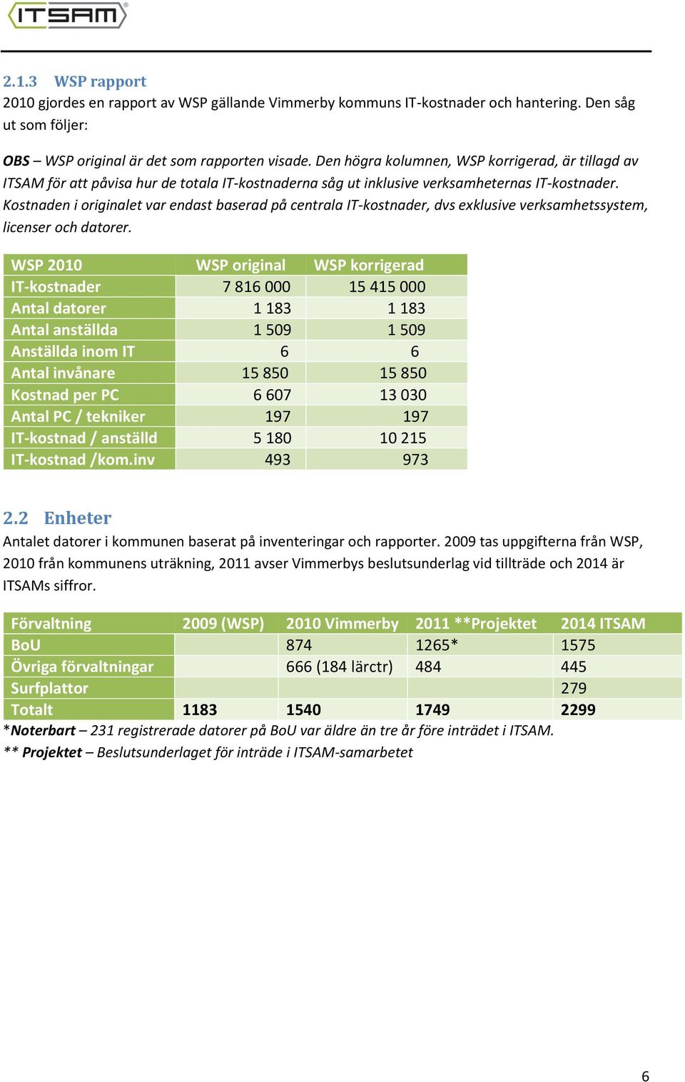 Kostnaden i originalet var endast baserad på centrala IT-kostnader, dvs exklusive verksamhetssystem, licenser och datorer.