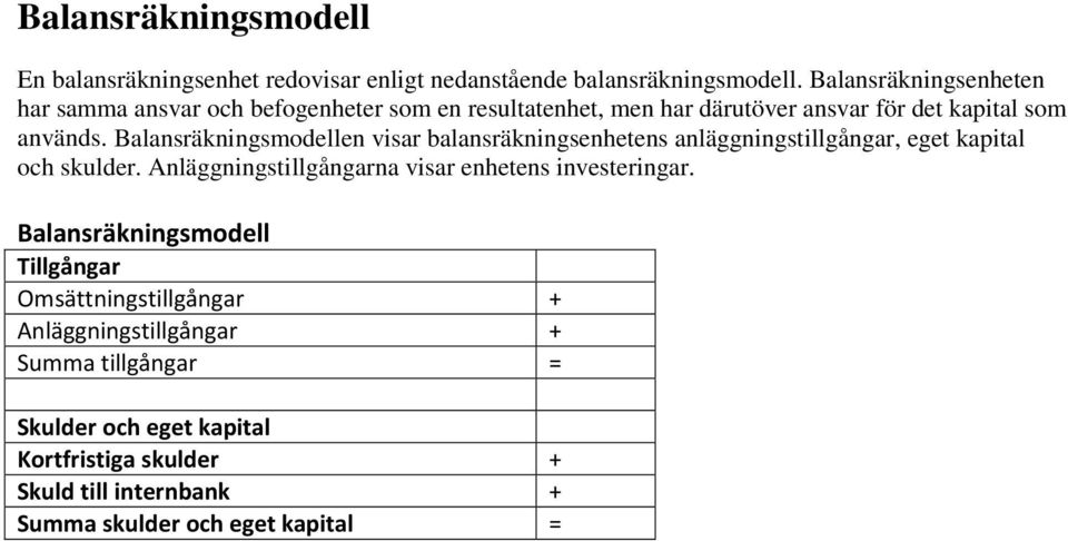 Balansräkningsmodellen visar balansräkningsenhetens anläggningstillgångar, eget kapital och skulder.