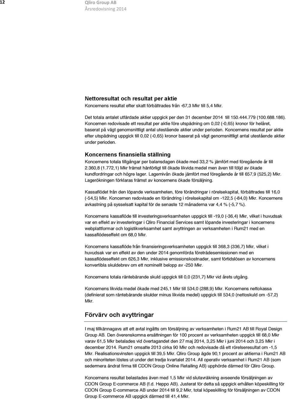 Koncernen redovisade ett resultat per aktie före utspädning om 0,02 (-0,65) kronor för helåret, baserat på vägt genomsnittligt antal utestående aktier under perioden.