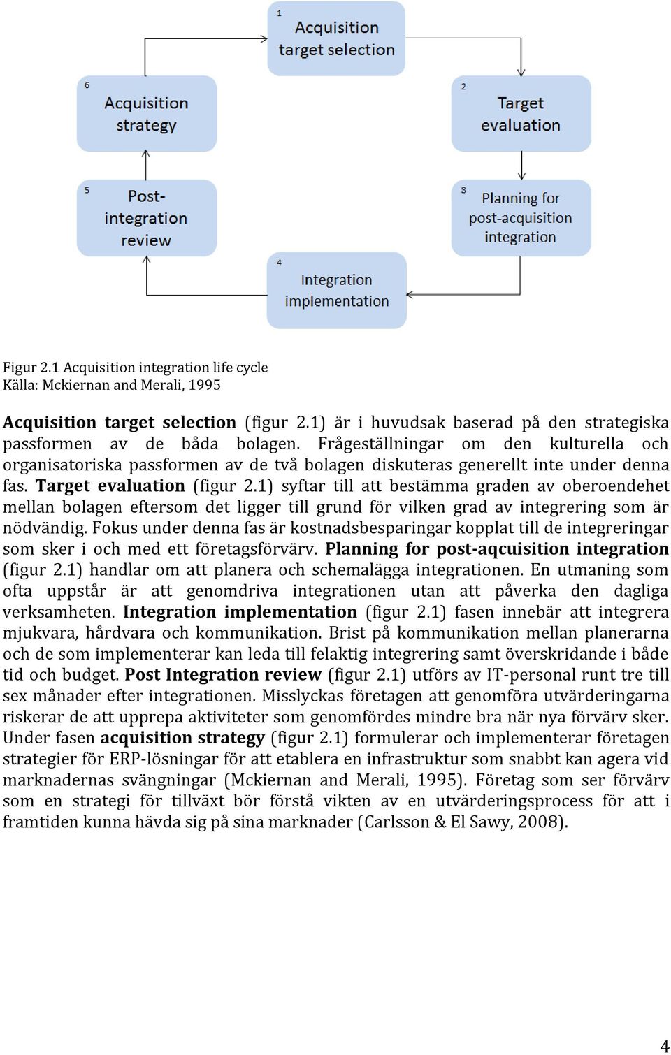 1) syftar till att bestämma graden av oberoendehet mellan bolagen eftersom det ligger till grund för vilken grad av integrering som är nödvändig.