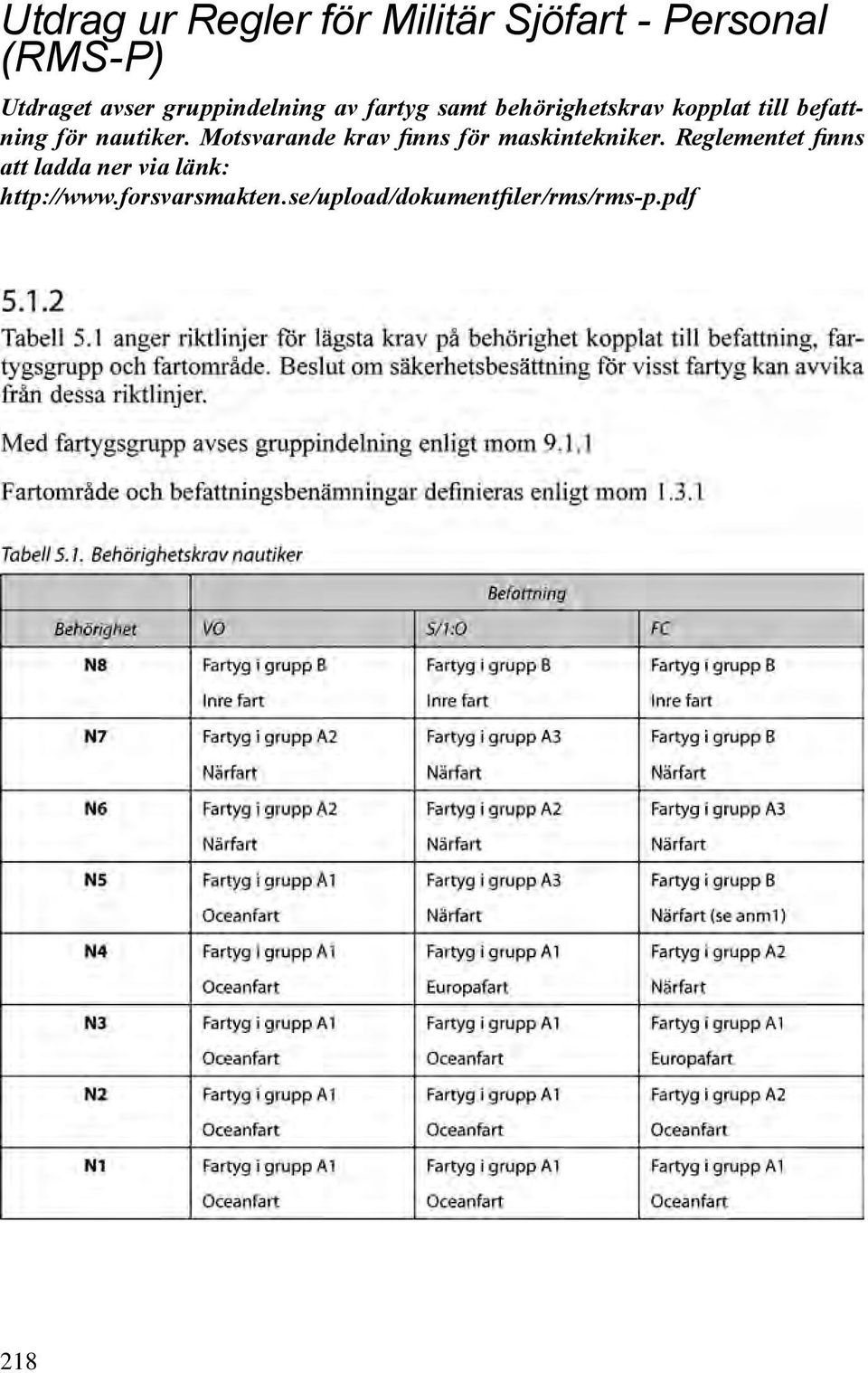 nautiker. Motsvarande krav finns för maskintekniker.