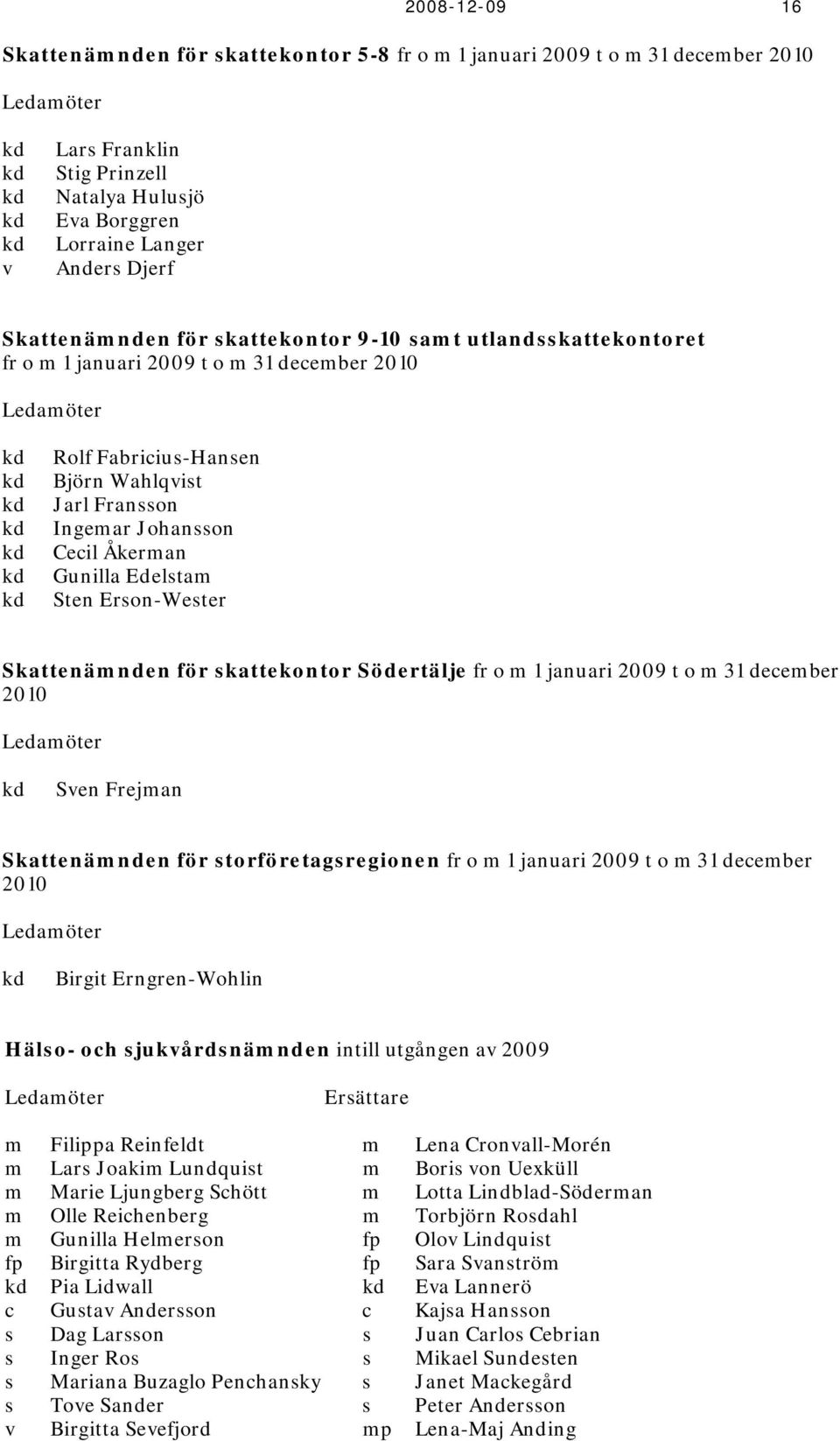 Fransson Ingemar Johansson Cecil Åkerman Gunilla Edelstam Sten Erson-Wester Skattenämnden för skattekontor Södertälje fr o m 1 januari 2009 t o m 31 december 2010 Ledamöter kd Sven Frejman