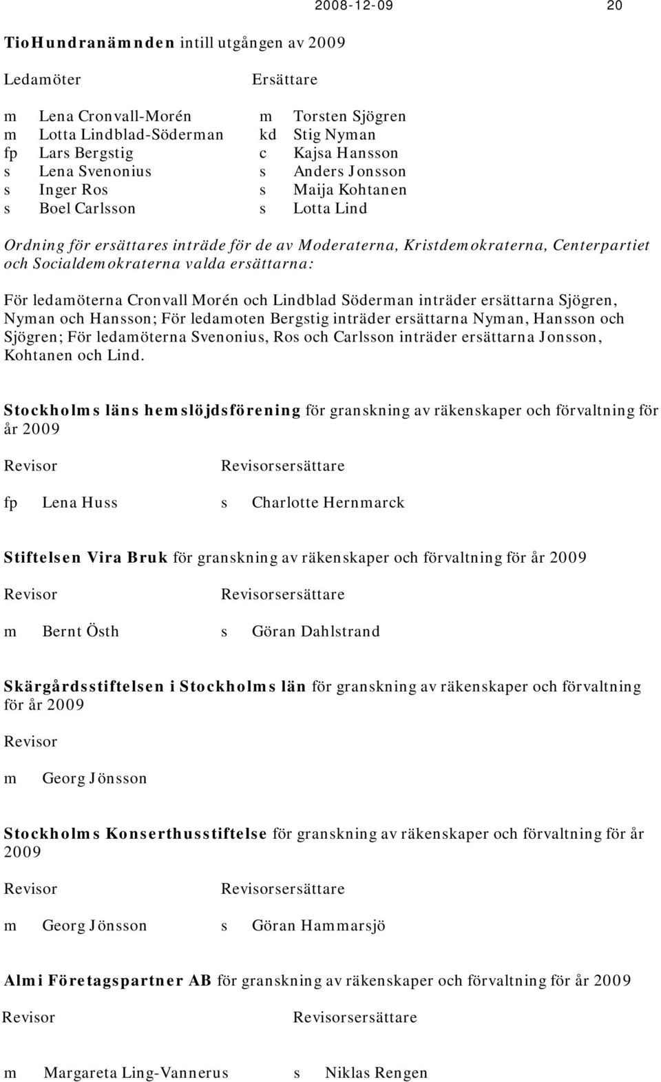 valda ersättarna: För ledamöterna Cronvall Morén och Lindblad Söderman inträder ersättarna Sjögren, Nyman och Hansson; För ledamoten Bergstig inträder ersättarna Nyman, Hansson och Sjögren; För