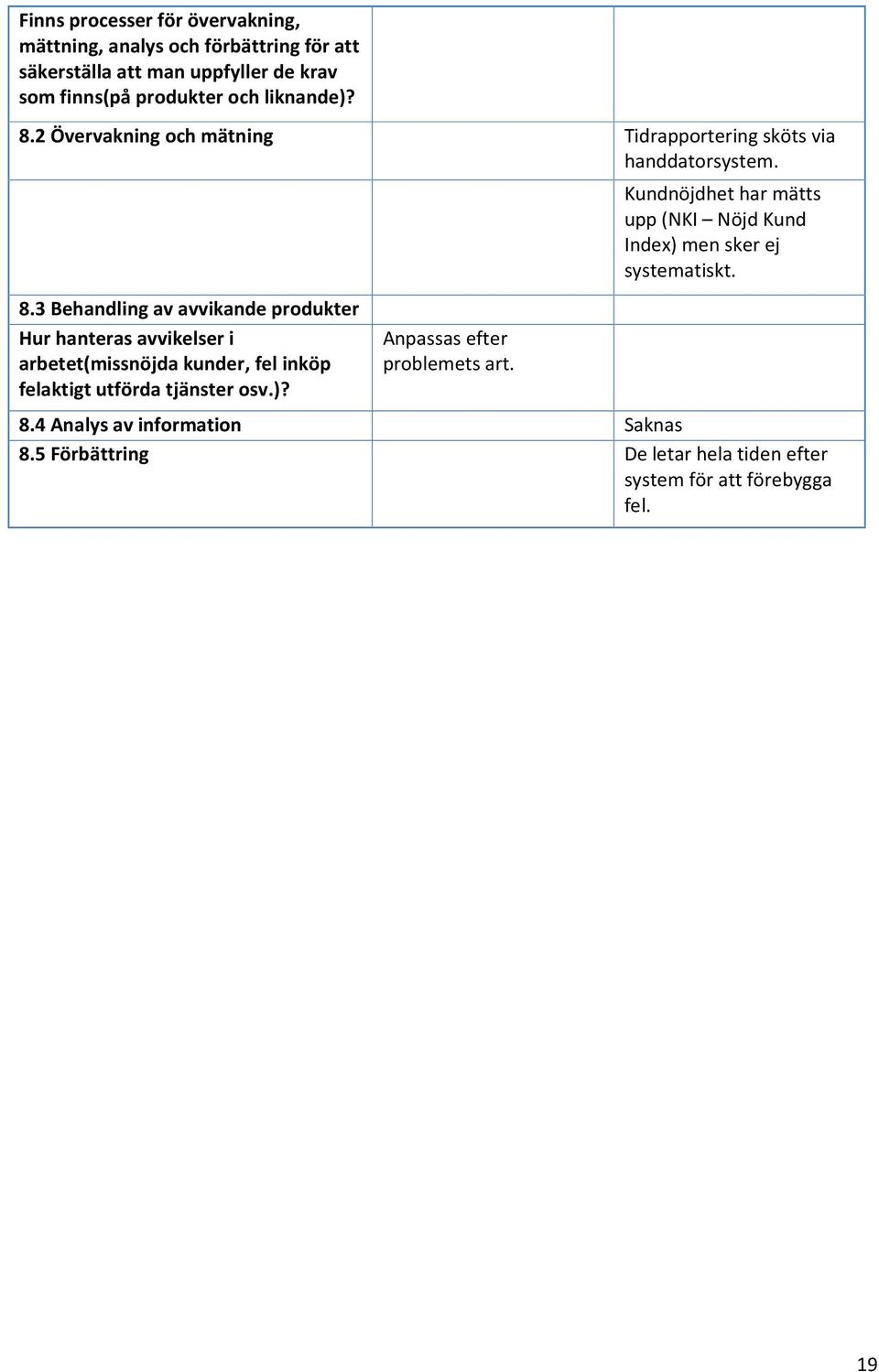 )? Anpassas efter problemets art. Kundnöjdhet har mätts upp (NKI Nöjd Kund Index) men sker ej systematiskt. 8.