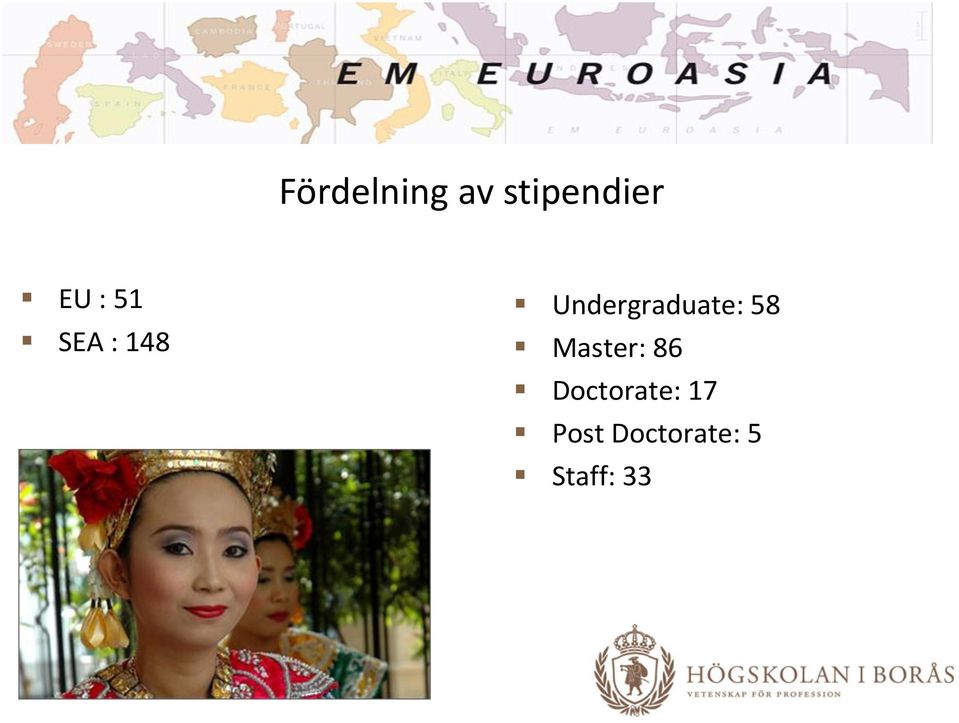 Undergraduate: 58 Master: 86