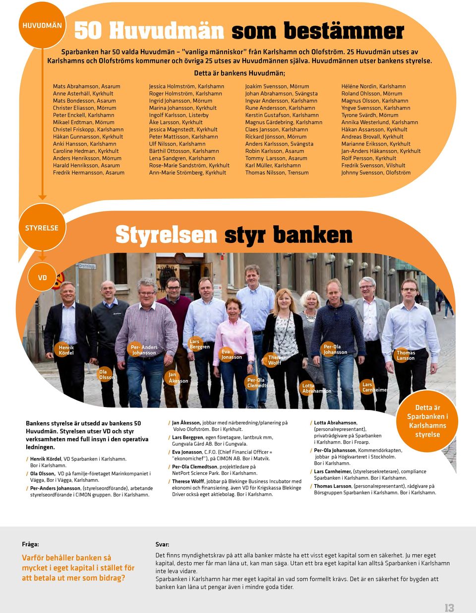 Detta är bankens Huvudmän; Mats Abrahamson, Asarum Anne Asterhäll, Kyrkhult Mats Bondesson, Asarum Christer Eliasson, Mörrum Peter Enckell, Karlshamn Mikael Erdtman, Mörrum Christel Friskopp,