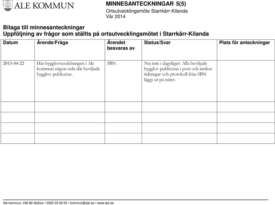 anteckningar 2015-04-22 Har bygglovsavdelningen i Ale kommun någon sida där beviljade bygglov publiceras.