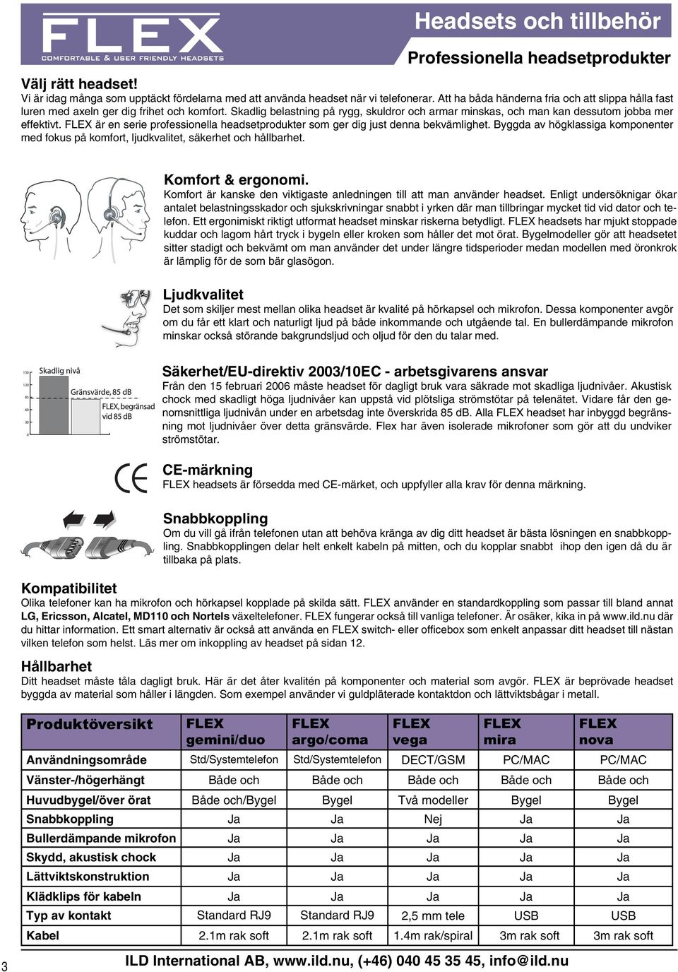 FLEX är en serie professionella headsetprodukter som ger dig just denna bekvämlighet. Byggda av högklassiga komponenter med fokus på komfort, ljudkvalitet, säkerhet och hållbarhet. Komfort & ergonomi.