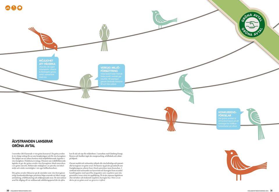 KONKURRENS- FÖRDELAR Det gröna avtalet är ett konkret bevis på att företaget tar hållbarhetsarbetet på allvar. ÄLVSTRANDEN LANSERAR GRÖNA AVTAL I november 2013 lanserade vi vårt gröna hyresavtal.