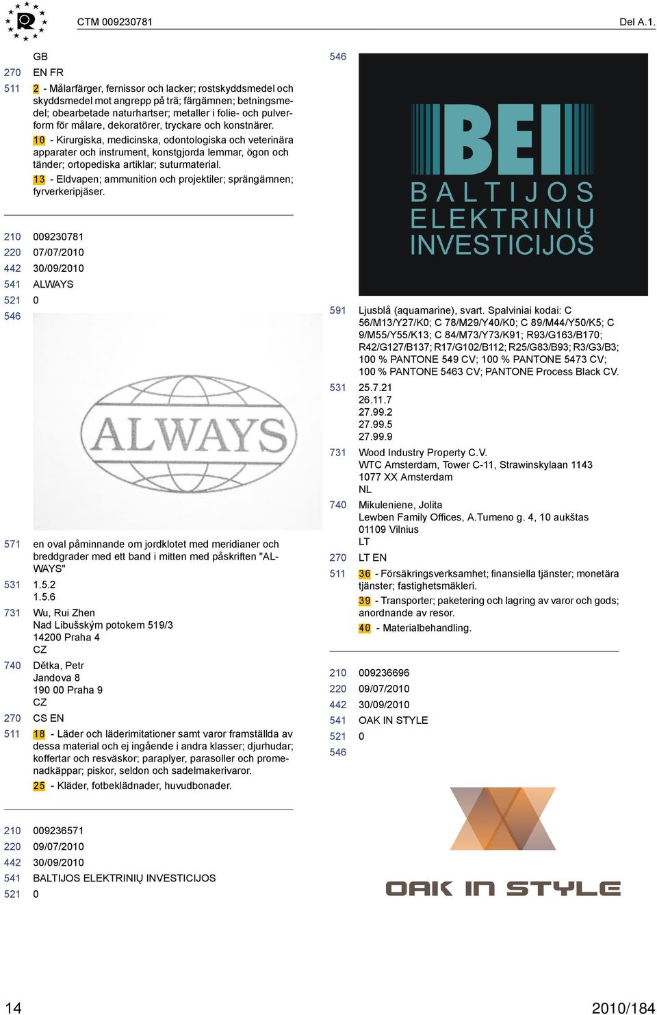 1 - Kirurgiska, medicinska, odontologiska och veterinära apparater och instrument, konstgjorda lemmar, ögon och tänder; ortopediska artiklar; suturmaterial.