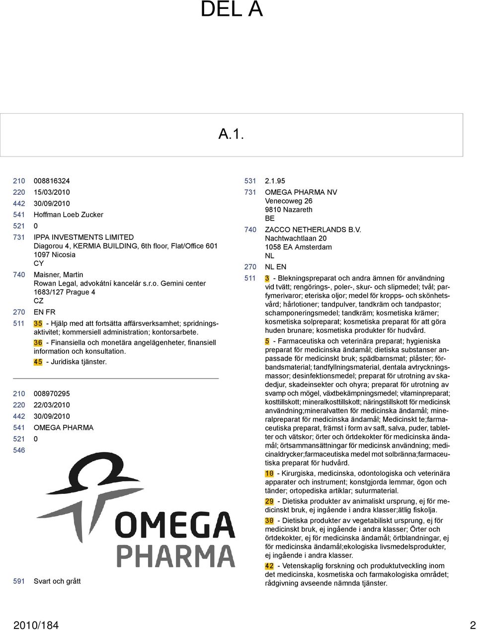 36 - Finansiella och monetära angelägenheter, finansiell information och konsultation. 45 - Juridiska tjänster. 897295 22/3/21 OMEGA PHARMA Svart och grått 531 2.1.95 OMEGA PHARMA NV Venecoweg 26 981 Nazareth BE ZACCO NETHERLANDS B.