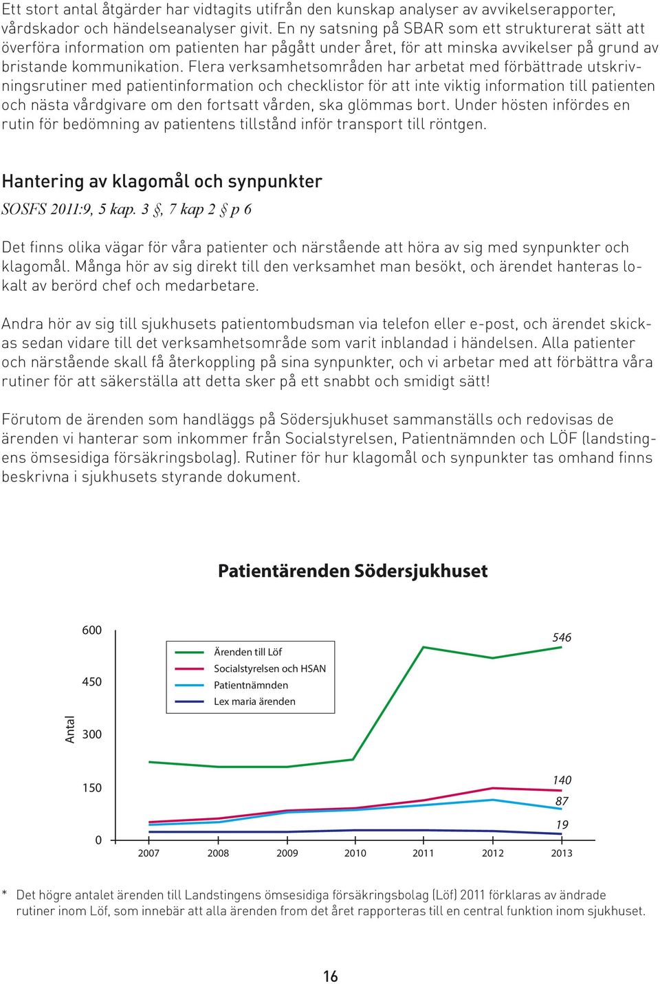 Flera verksamhetsområden har arbetat med förbättrade utskrivningsrutiner med patient information och checklistor för att inte viktig information till patienten och nästa vårdgivare om den fortsatt