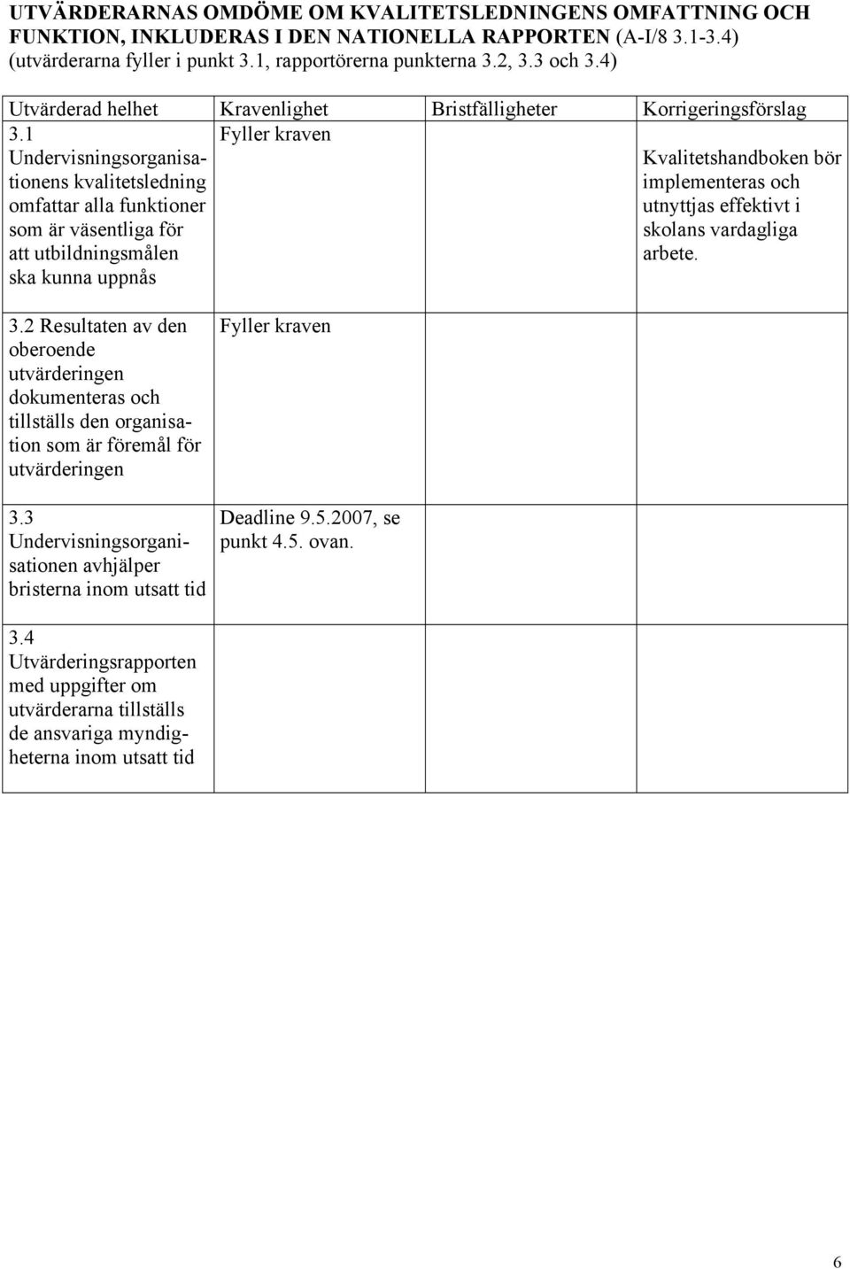 1 Undervisningsorganisationens kvalitetsledning omfattar alla funktioner som är väsentliga för att utbildningsmålen ska kunna uppnås Kvalitetshandboken bör implementeras och utnyttjas effektivt i