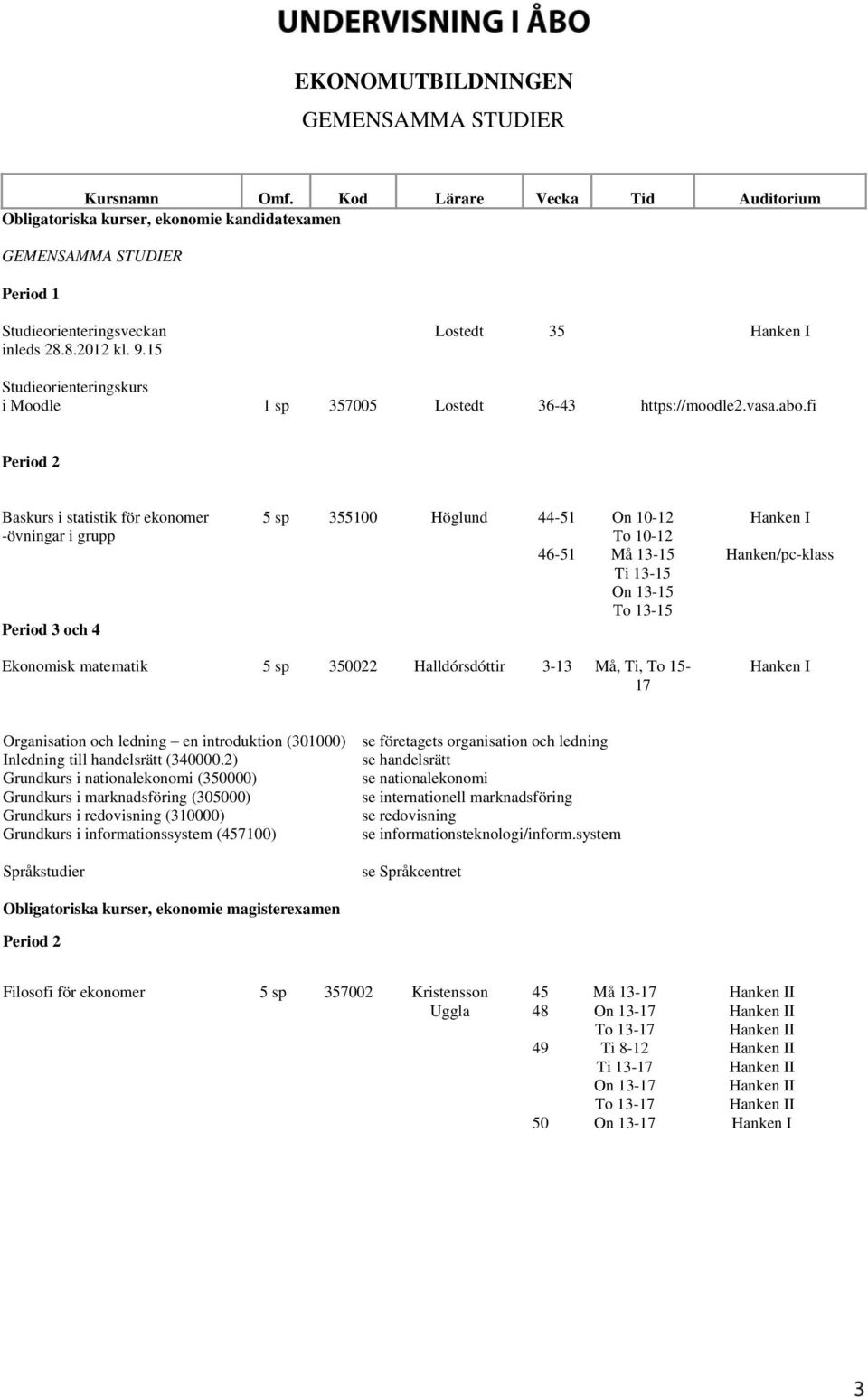 15 Studieorienteringskurs i Moodle 1 sp 357005 Lostedt 36-43 https://moodle2.vasa.abo.