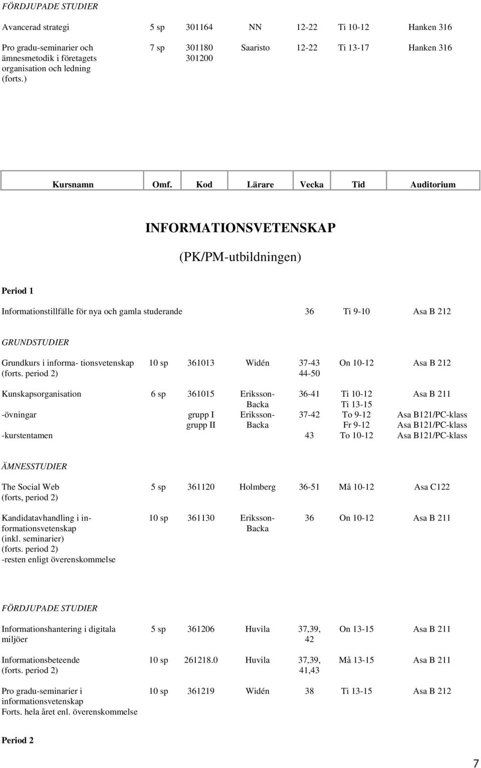 Kod Lärare Vecka Tid Auditorium INFORMATIONSVETENSKAP (PK/PM-utbildningen) Period 1 Informationstillfälle för nya och gamla studerande 36 Ti 9-10 Asa B 212 Grundkurs i informa- tionsvetenskap (forts.