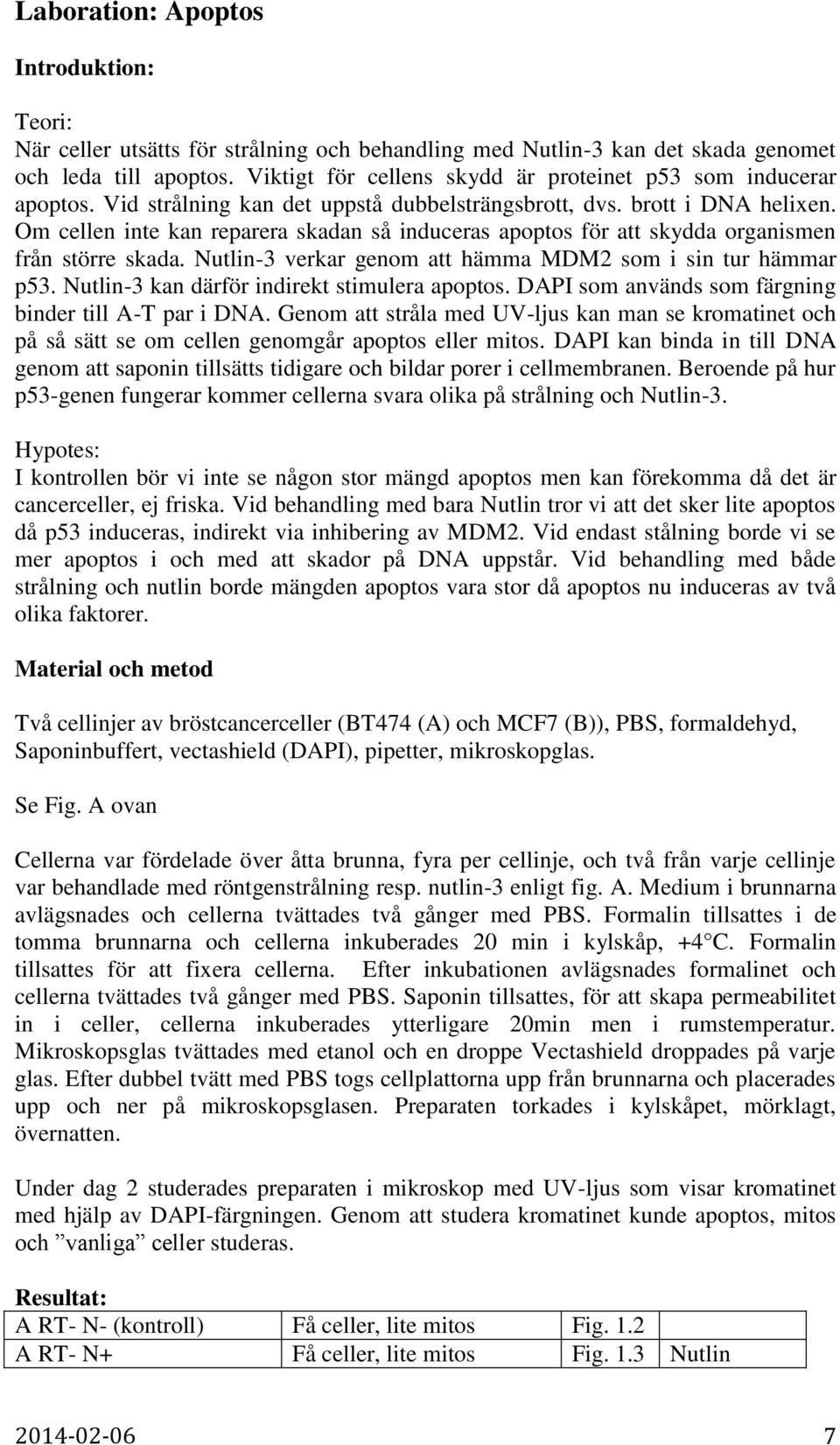 Om cellen inte kan reparera skadan så induceras apoptos för att skydda organismen från större skada. Nutlin-3 verkar genom att hämma MDM2 som i sin tur hämmar p53.