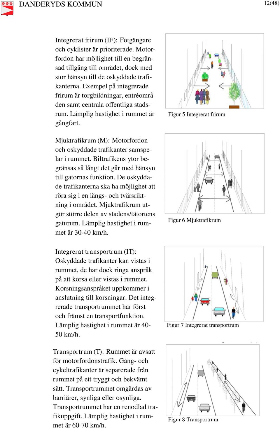 Exempel på integrerade frirum är torgbildningar, entréområden samt centrala offentliga stadsrum. Lämplig hastighet i rummet är gångfart.