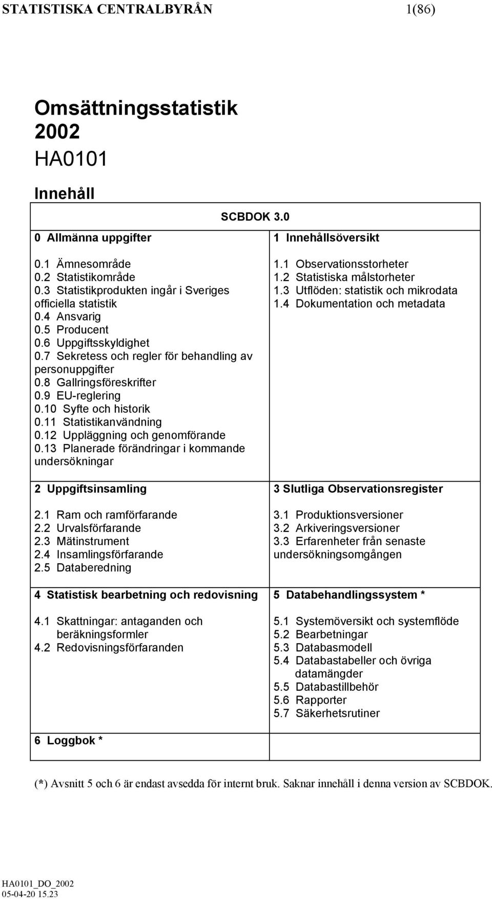 9 EU-reglering 0.10 Syfte och historik 0.11 Statistikanvändning 0.12 Uppläggning och genomförande 0.13 Planerade förändringar i kommande undersökningar 2 Uppgiftsinsamling 2.1 Ram och ramförfarande 2.