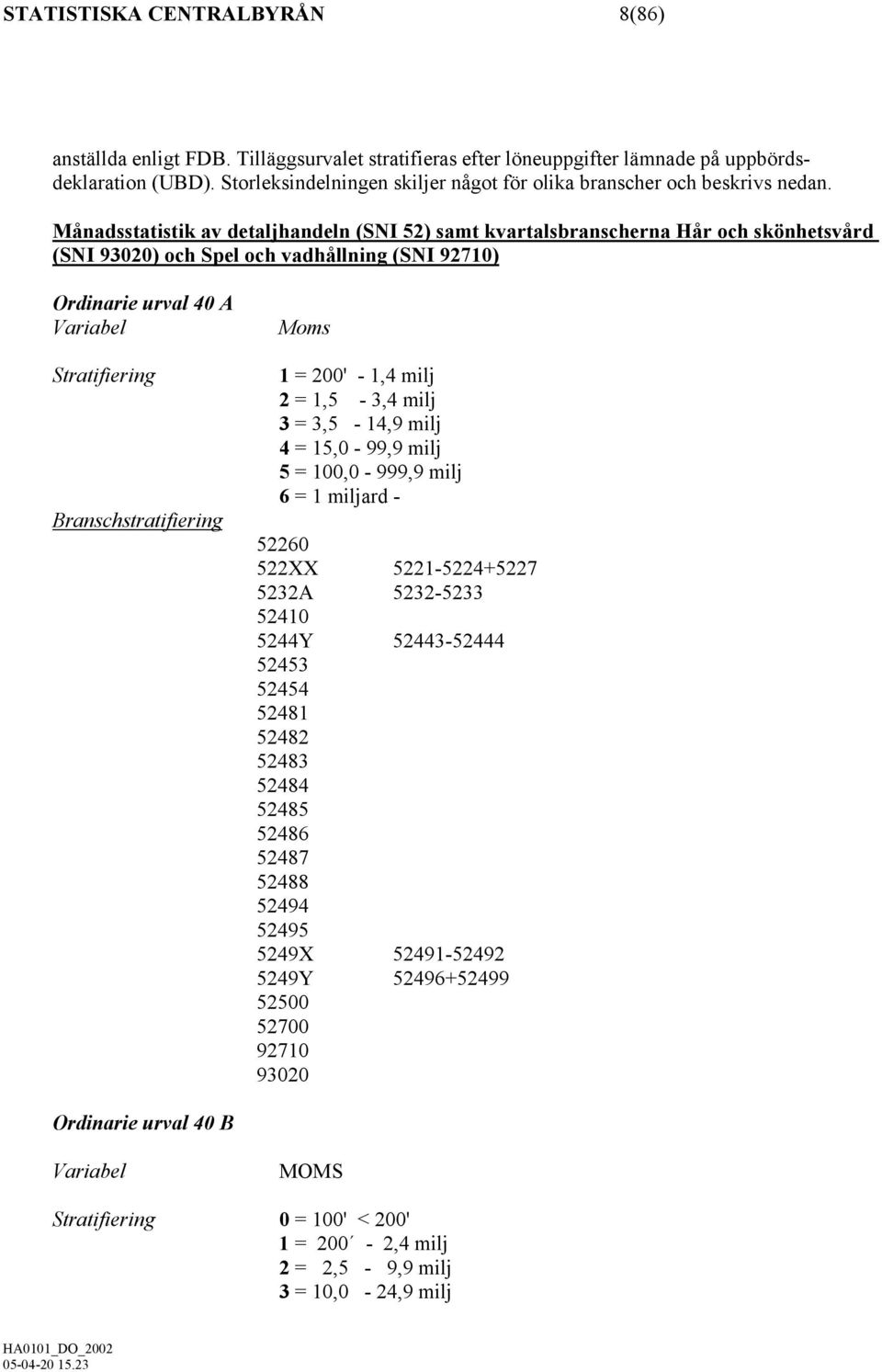 Månadsstatistik av detaljhandeln (SNI 52) samt kvartalsbranscherna Hår och skönhetsvård (SNI 93020) och Spel och vadhållning (SNI 92710) Ordinarie urval 40 A Variabel Stratifiering