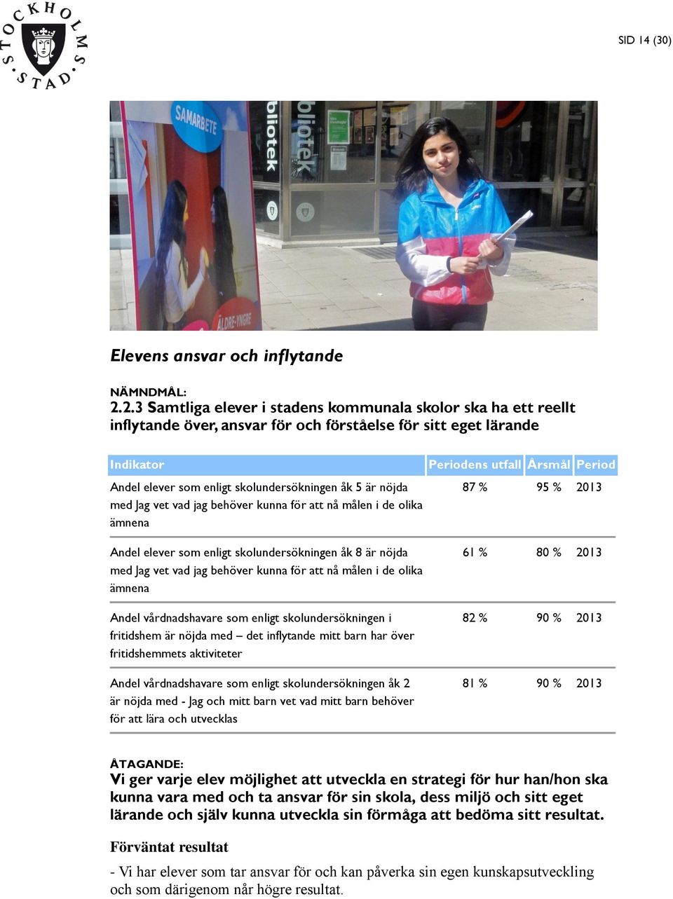 med Jag vet vad jag behöver kunna för att nå målen i de olika ämnena Periodens utfall Årsmål Period 87 % 95 % 2013 Andel elever som enligt skolundersökningen åk 8 är nöjda med Jag vet vad jag behöver