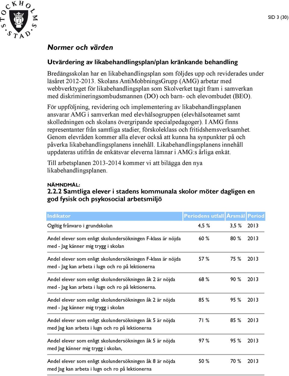 För uppföljning, revidering och implementering av likabehandlingsplanen ansvarar AMG i samverkan med elevhälsogruppen (elevhälsoteamet samt skolledningen och skolans övergripande specialpedagoger).