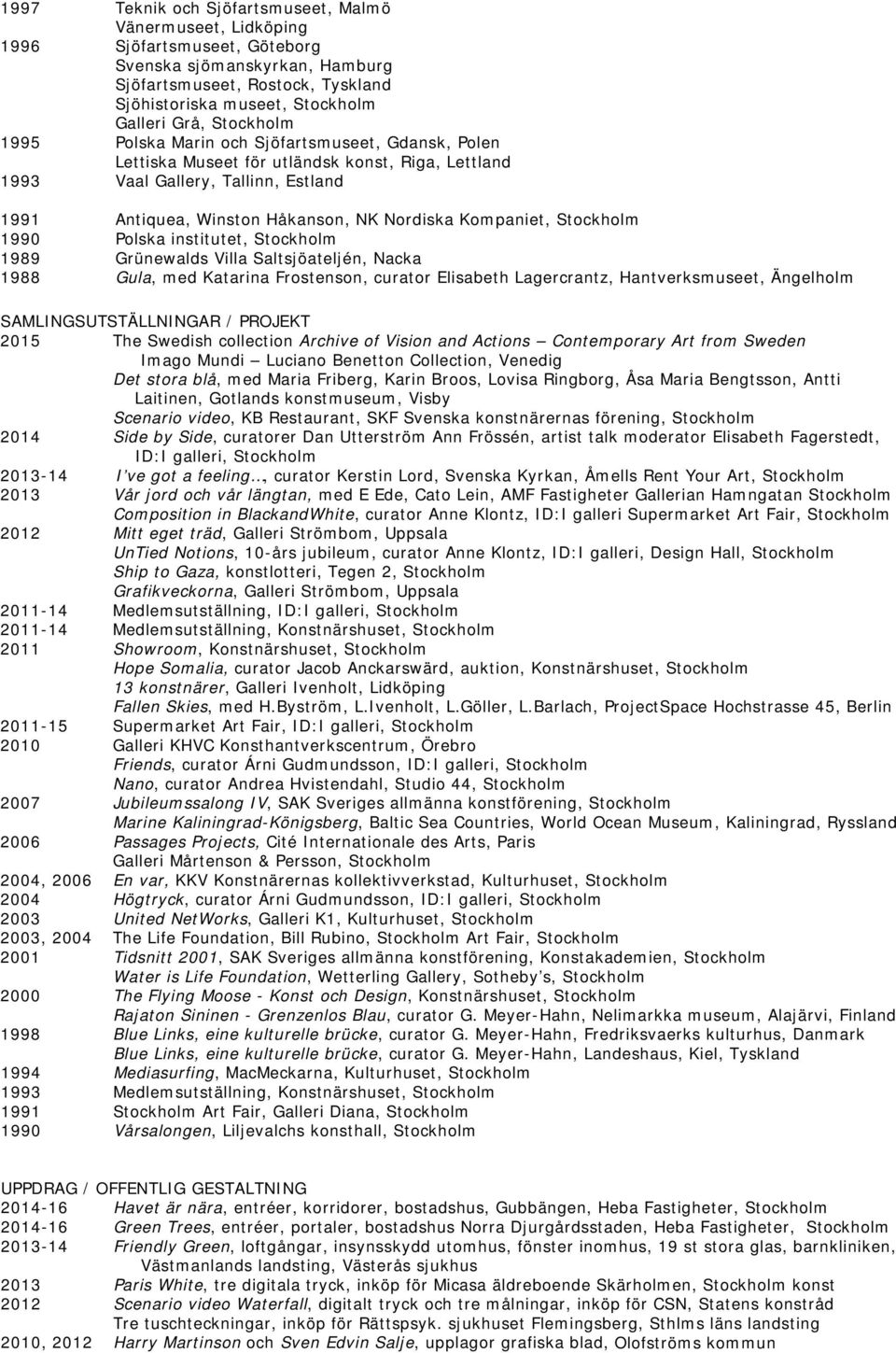 Polska institutet, 1989 Grünewalds Villa Saltsjöateljén, Nacka 1988 Gula, med Katarina Frostenson, curator Elisabeth Lagercrantz, Hantverksmuseet, Ängelholm SAMLINGSUTSTÄLLNINGAR / PROJEKT 2015 The