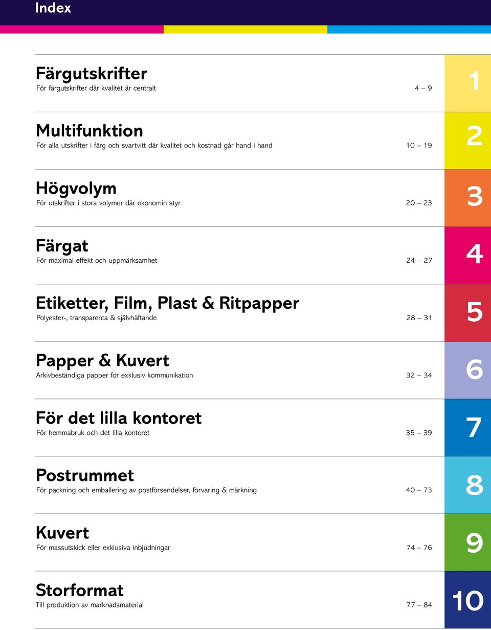 transparenta & självhäftande Papper & Kuvert Arkivbeständiga papper för exklusiv kommunikation För det lilla kontoret För hemmabruk och det lilla kontoret