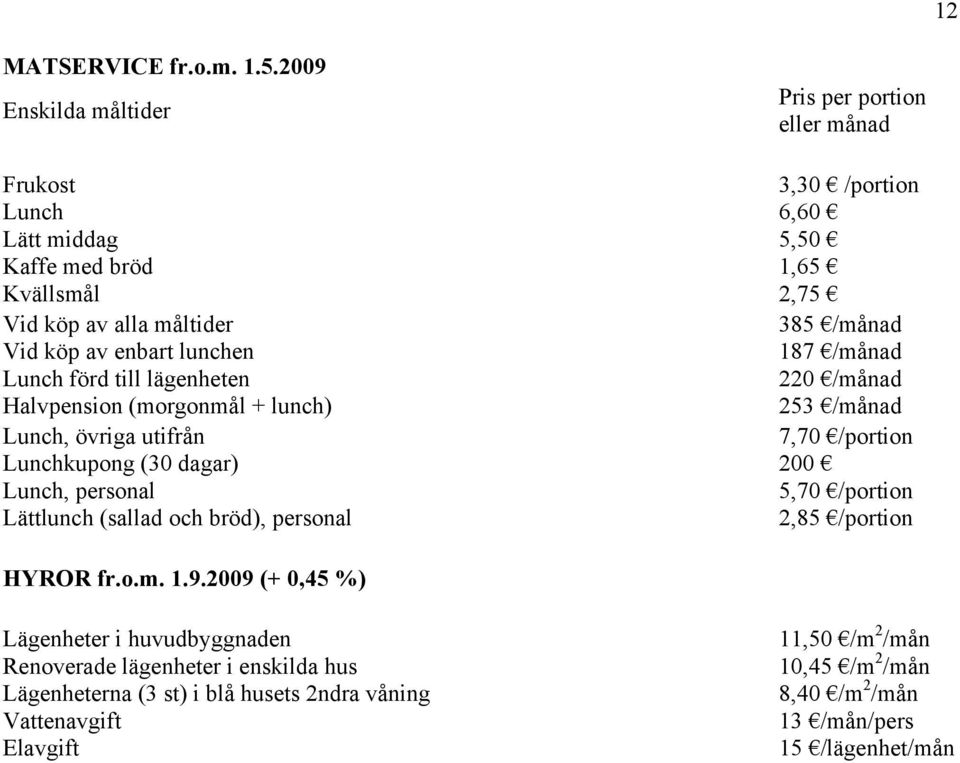lunch) Lunch, övriga utifrån Lunchkupong (30 dagar) Lunch, personal Lättlunch (sallad och bröd), personal Pris per portion eller månad 3,30 /portion 6,60 5,50 1,65 2,75 385